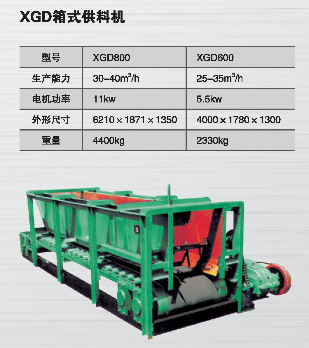 XGD箱式供料機